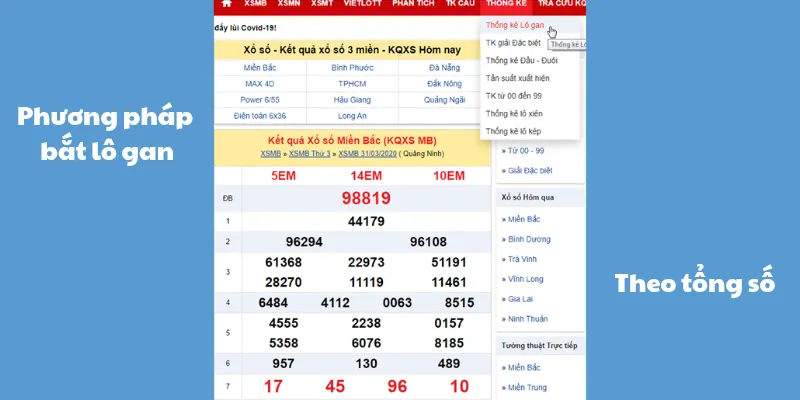 Lô Gan Là Gì? - Kinh Nghiệm Bắt Lô Độc Đáo Chuẩn Xác Nhất 2025 2 Phương pháp bắt lô theo ngày dành cho tân binh tại QQ88